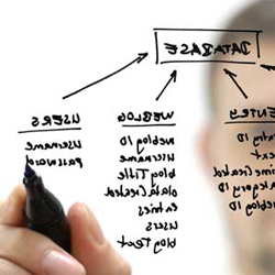 Web Tasarm
